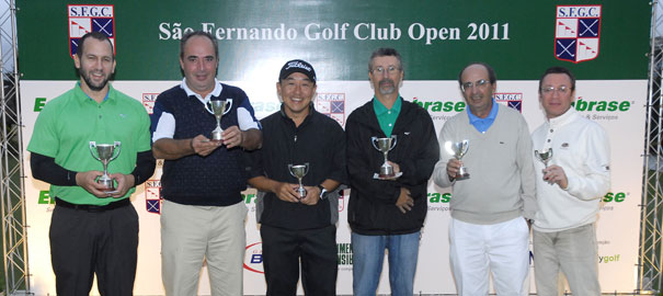 Jornal do Golfe » Time feminino do Guarapiranga vence a Taça